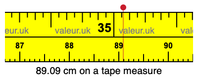 89.09 centimeters on a tape measure