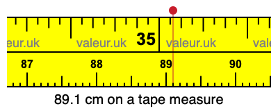 89.1 centimeters on a tape measure