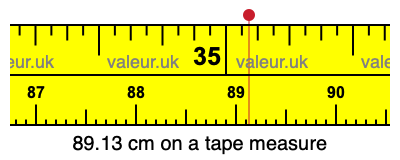 89.13 cm on a tape measure 89.13 centimeters on a tape measure