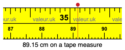 89.15 cm on a tape measure 89.15 centimeters on a tape measure