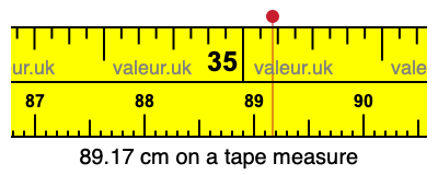 89.17 cm on a tape measure 89.17 centimeters on a tape measure