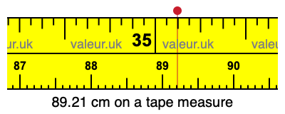 89.21 centimeters on a tape measure