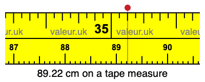 89.22 cm on a tape measure 89.22 centimeters on a tape measure