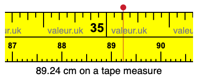 89.24 cm on a tape measure 89.24 centimeters on a tape measure