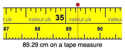 89.29 cm on a tape measure 89.29 centimeters on a tape measure