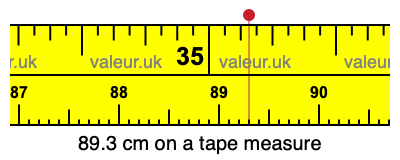 89.3 centimeters on a tape measure