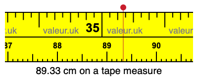 89.33 cm on a tape measure 89.33 centimeters on a tape measure