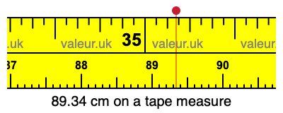 89.34 cm on a tape measure 89.34 centimeters on a tape measure