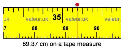 89.37 centimeters on a tape measure