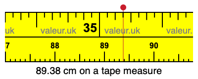 89.38 centimeters on a tape measure