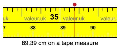 89.39 cm on a tape measure 89.39 centimeters on a tape measure