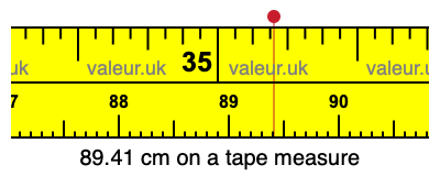 89.41 cm on a tape measure 89.41 centimeters on a tape measure