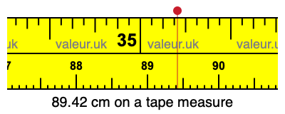 89.42 cm on a tape measure 89.42 centimeters on a tape measure