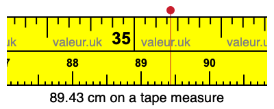 89.43 cm on a tape measure 89.43 centimeters on a tape measure