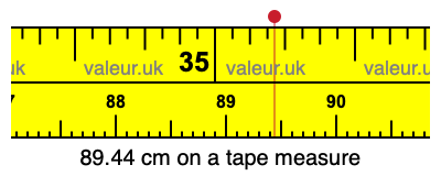 89.44 cm on a tape measure 89.44 centimeters on a tape measure