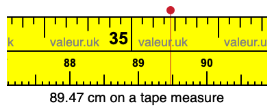 89.47 centimeters on a tape measure