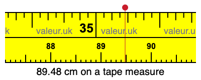 89.48 centimeters on a tape measure