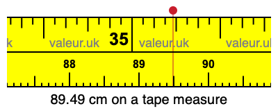 89.49 cm on a tape measure 89.49 centimeters on a tape measure