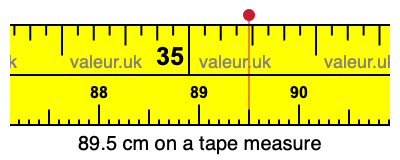 89.5 centimeters on a tape measure