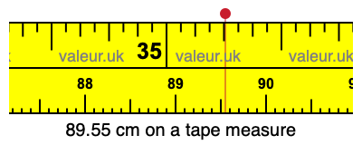 89.55 cm on a tape measure 89.55 centimeters on a tape measure