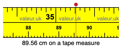 89.56 cm on a tape measure 89.56 centimeters on a tape measure