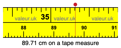 89.71 centimeters on a tape measure