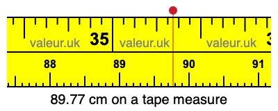 89.77 cm on a tape measure 89.77 centimeters on a tape measure