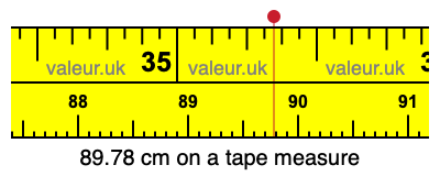 89.78 centimeters on a tape measure