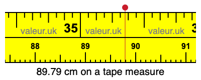 89.79 centimeters on a tape measure