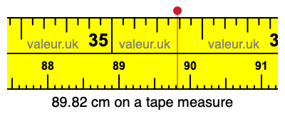 89.82 centimeters on a tape measure