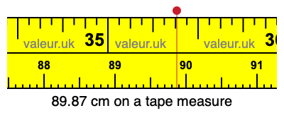 89.87 centimeters on a tape measure