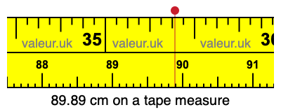 89.89 centimeters on a tape measure