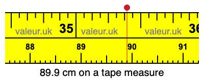 89.9 centimeters on a tape measure
