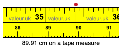 89.91 centimeters on a tape measure