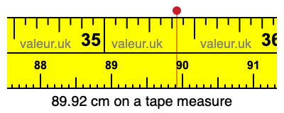 89.92 cm on a tape measure 89.92 centimeters on a tape measure