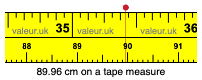 89.96 centimeters on a tape measure