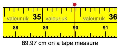 89.97 centimeters on a tape measure
