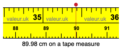 89.98 cm on a tape measure 89.98 centimeters on a tape measure