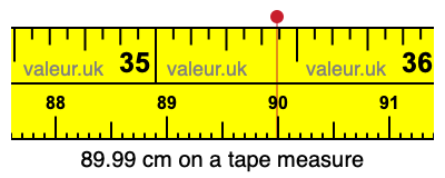89.99 cm on a tape measure 89.99 centimeters on a tape measure