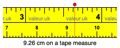 9.26 cm on a tape measure 9.26 centimeters on a tape measure