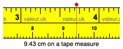 9.43 cm on a tape measure 9.43 centimeters on a tape measure
