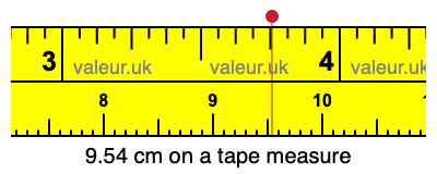 9.54 centimeters on a tape measure