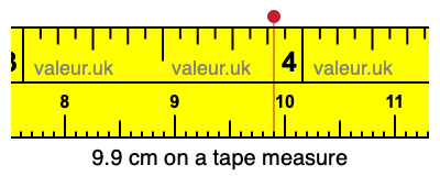 9.9 centimeters on a tape measure