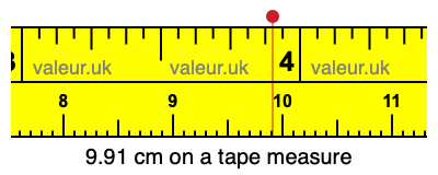 9.91 cm on a tape measure 9.91 centimeters on a tape measure