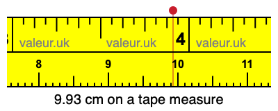 9.93 cm on a tape measure 9.93 centimeters on a tape measure