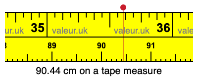 90.44 centimeters on a tape measure
