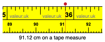 91.12 cm on a tape measure 91.12 centimeters on a tape measure
