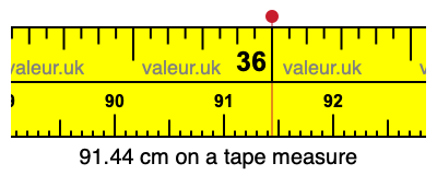 91.44 cm on a tape measure 91.44 centimeters on a tape measure