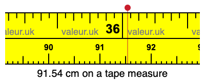 91.54 centimeters on a tape measure