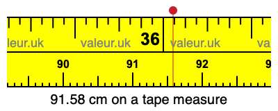 91.58 cm on a tape measure 91.58 centimeters on a tape measure